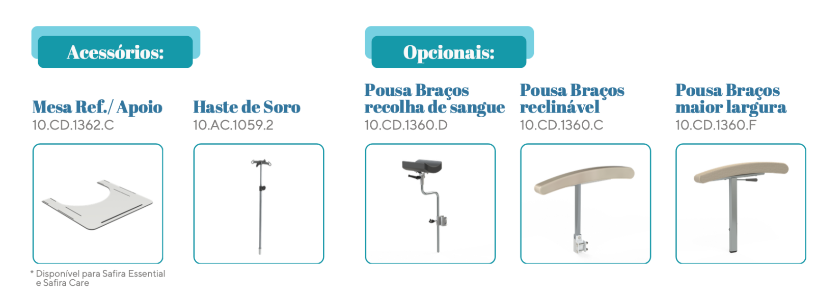 acessorios 